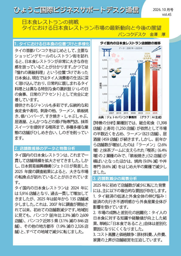202610_デスク通信vol45(バンコク)-01